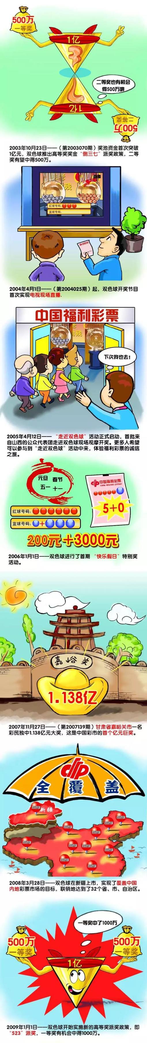 凯恩在2023年共计打进38粒联赛进球，为所有球员之首，且他的预期进球表现为+11.2，这也充分体现了其精湛的射术。